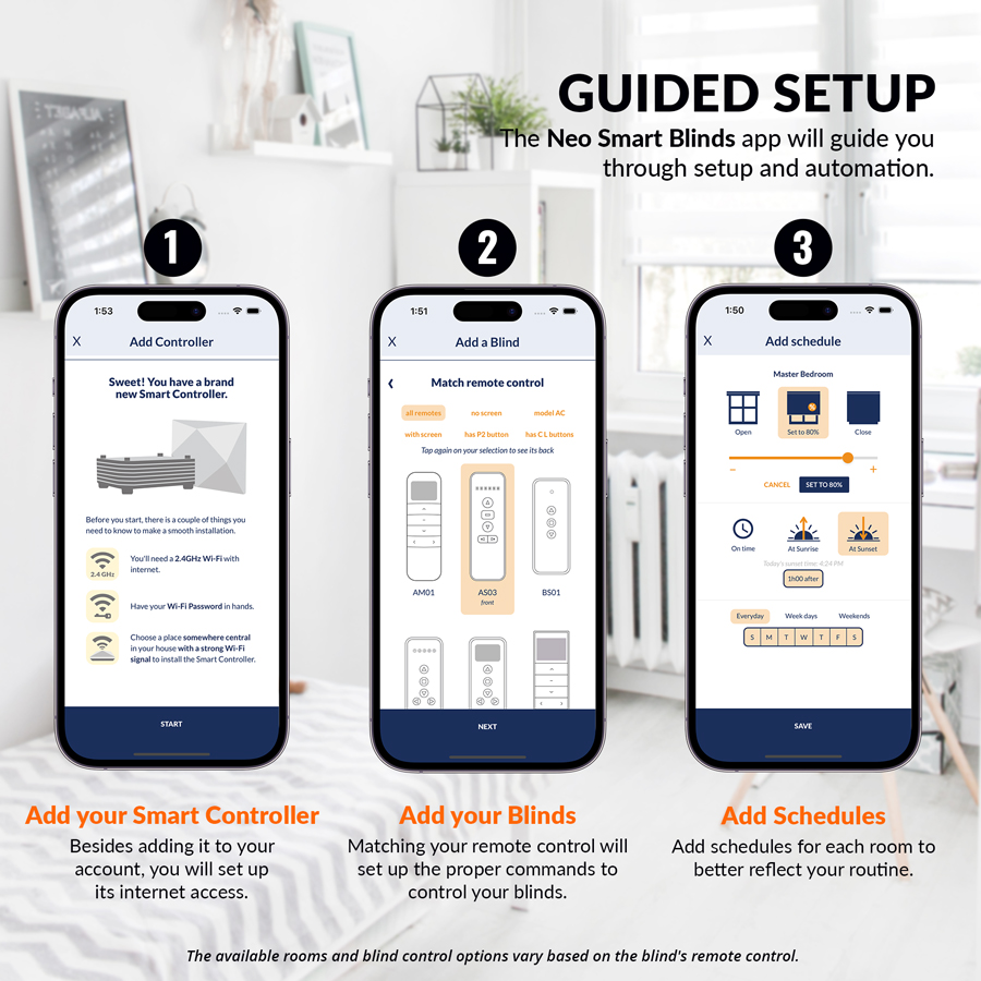 Neo Connect Smart WiFi Controller 9901