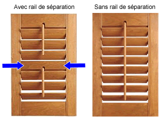Rail de séparation