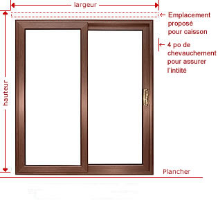 Panneaux Coulissants - Portes-fenêtre
